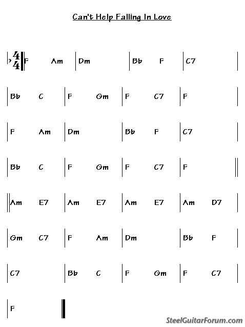 Sleepwalk Chord Chart