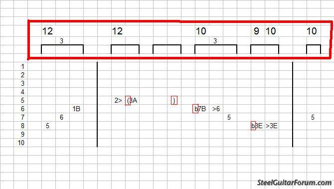 How do you view the Steel Guitar neck? : The Steel Guitar Forum