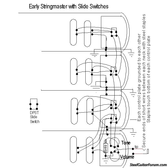 guitar electronics understanding wiring and diagrams learn step by step how to completely wire your electric guitar