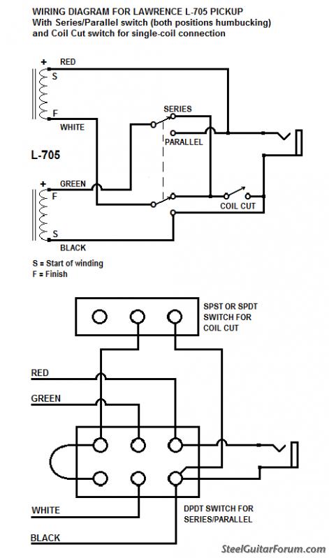 Bill lawrence l xl wiring diagram