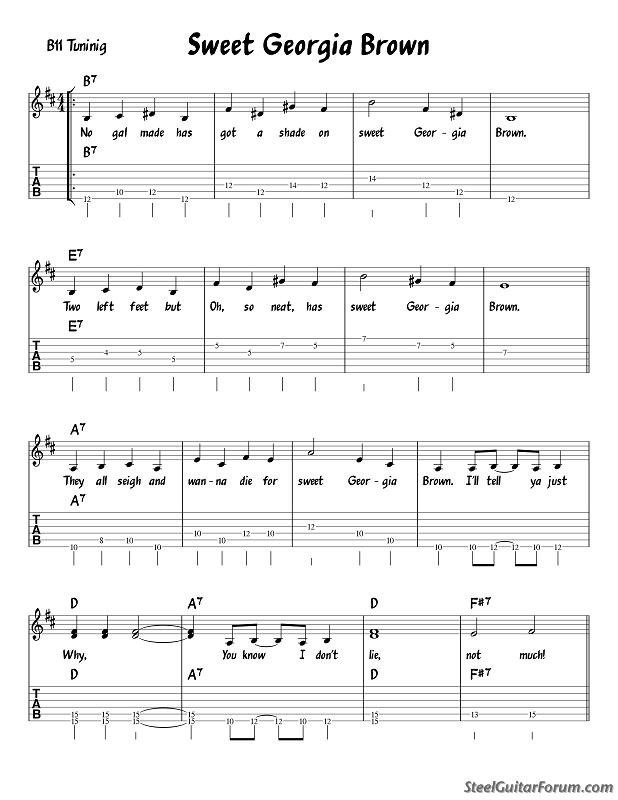 Sweet Georgia Brown Chord Chart