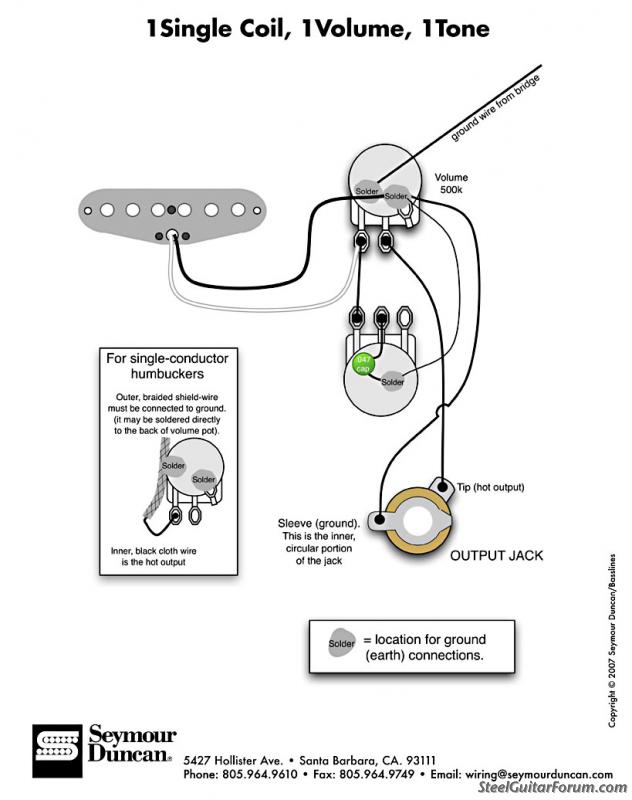 Wiring Diagram For A Rogue Rls