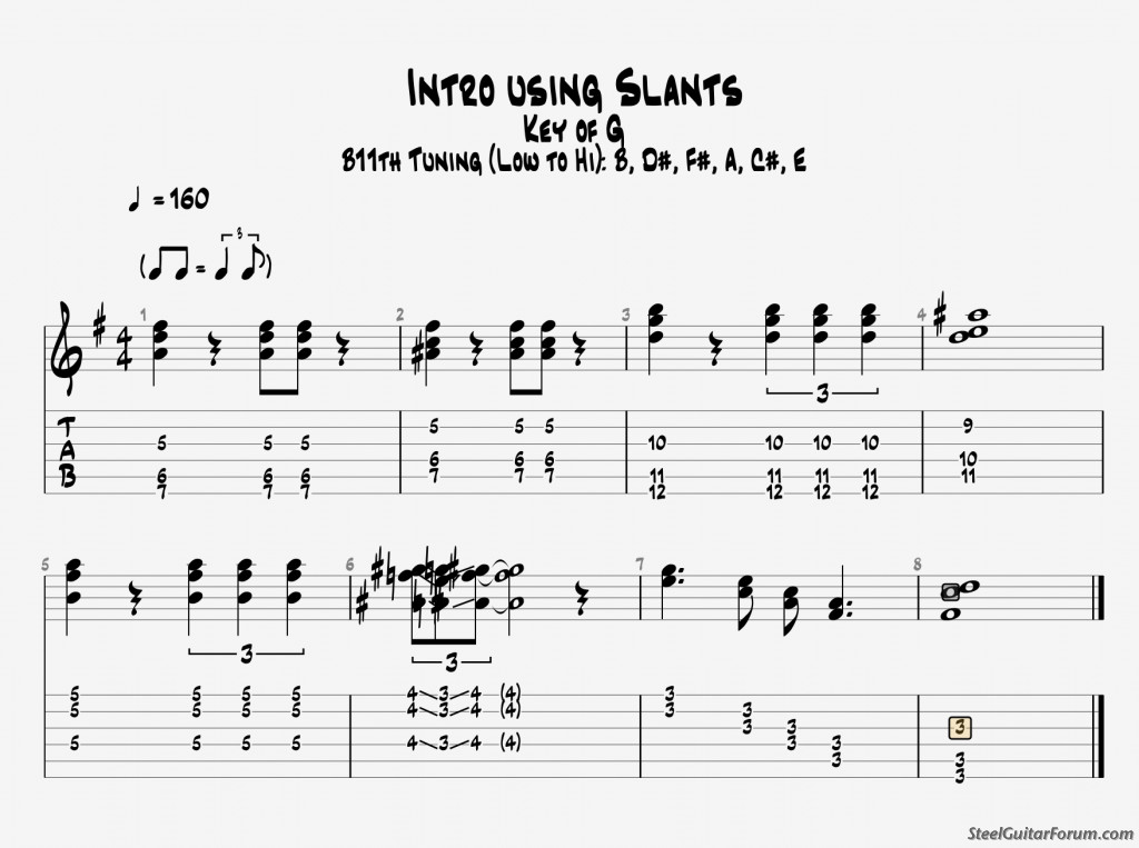 Mastering The Lap Steel Guitar Elderly Instruments
