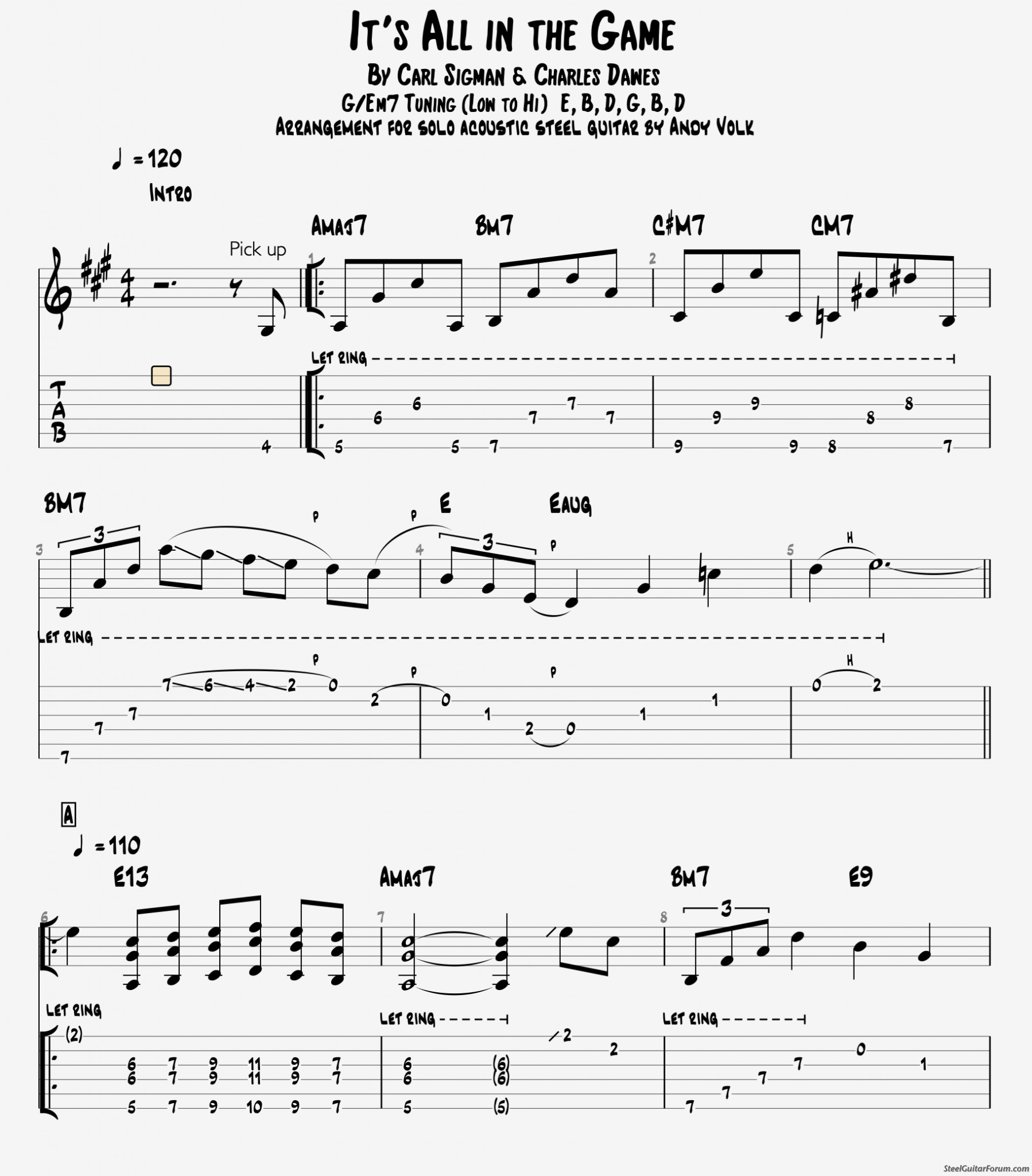 Bobbe Seymour It's All in the Game The Steel Guitar Forum